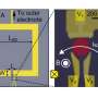 Researchers solve a foundational problem in transmitting quantum information