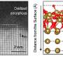 Research offer direct view of tantalum oxidation that impedes qubit coherence