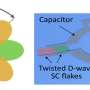 Flowermon: A superconducting qubit based on twisted cuprate van der Waals heterostructures