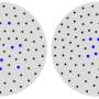 Entanglement entropies of nuclear systems found to grow as the volume of those systems