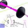 Photons that make quantum bits ‘fly’ for stable exchange of information in quantum computers