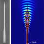 The world is one step closer to secure quantum communication on a global scale