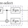 Quantinuum quantum computer using Microsoft’s ‘logical quantum bits’ runs 14,000 experiments with no errors