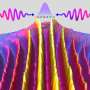 Researchers visualize quantum effects in electron waves