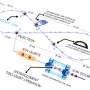 Spooky states and figure eights: Stepping into the quantum computing ‘ring’