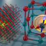 Calcium oxide’s quantum secret: Nearly noiseless qubits