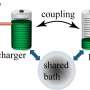 Nonreciprocal quantum batteries exhibit remarkable capacities and efficiency