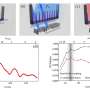 Physicists propose time crystal-based circuit board to reduce quantum computing errors