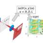 Scientists develop innovative method to validate quantum photonics circuits performance