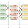 A camera trap for the invisible—a solution to difficult pattern recognition problem in experimental particle physics