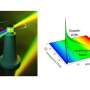 ‘Acceleration beats’ shine bright light on a novel universal modulation regime in a semiconductor-based laser