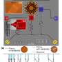 New multimode coupler design advances scalable quantum computing