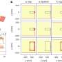 Physicists move one step closer to topological quantum computing