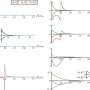 Physicists pool skills to better describe the unstable sigma meson particle