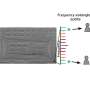 Silicon photonics light the way toward large-scale applications in quantum information