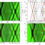 Physicists uncover new phenomena in fractional quantum Hall effects