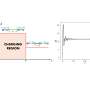 New spin quantum battery can be charged without an external field