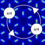 Physicists predict exotic form of matter with potential for quantum computing