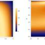 Colliding top quarks reveal hidden quantum ‘magic’