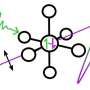 Quantum sensing using ultrafast laser pulses and a new class of molecular probes