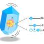 Scientists achieve nuclear spin coherence in levitating microparticles