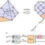 A low-cost protocol enables preparation of magic states and fault-tolerant universal quantum computation