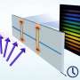 Physicists realize time-varying strong coupling in a magnonic system