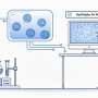 Rigorous approach quantifies and verifies almost all quantum states